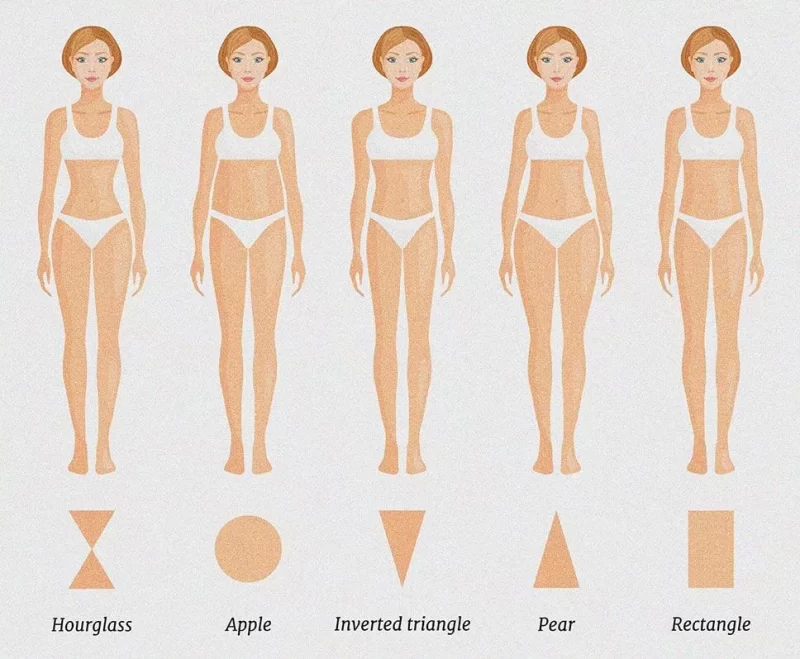 Butt Shapes: The 6 Different Types